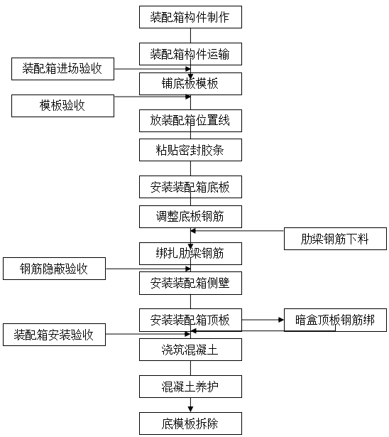 四不像主论坛