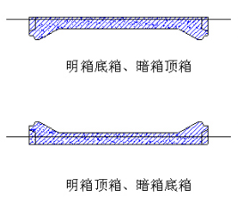 四不像主论坛