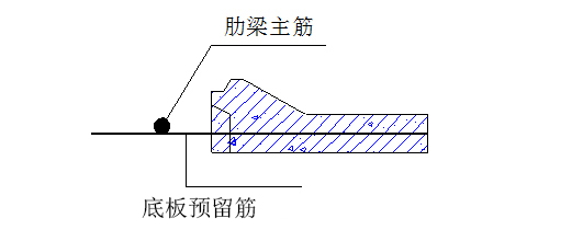 四不像主论坛