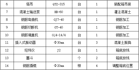 四不像主论坛