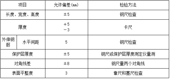 装配箱